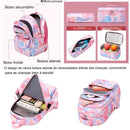 Kit Mochila Escolar com lancheira 3PCS - ATMOSPHERE SHOP