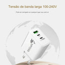 Carregador 65W Type C: Carregamento rápido e eficiente para todos os seus dispositivos - ATMOSPHERE SHOP
