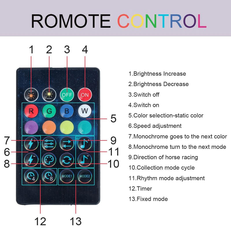 Pisca de Natal LED com Controle Remoto(5 ou 10 Metros) Atmos™ - ATMOSFHERE SHOP