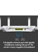 Roteador WiFi FEIYI AC2100 2034Mbps 6 Antenas - ATMOSFHERE SHOP