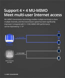 Roteador WiFi FEIYI AC2100 2034Mbps 6 Antenas - ATMOSFHERE SHOP